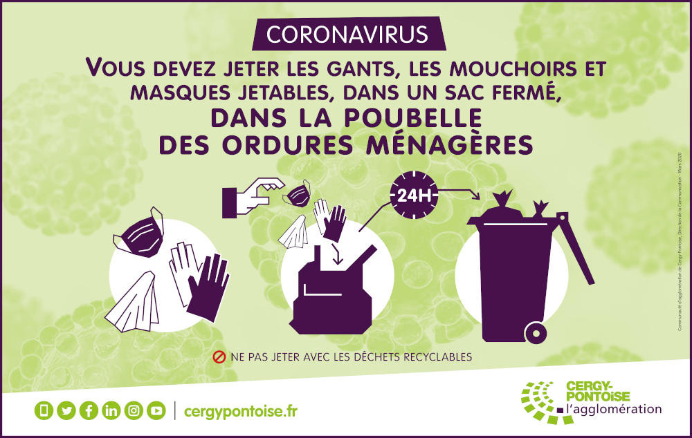 schéma d'illustration pour jeter les masques, mouchoirs et gants