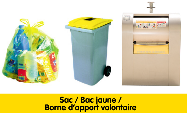 Sac, bac jaune, borne d'apport volontaire